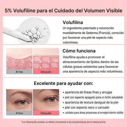 Bálsamo Volumen y Brillo Sin Agujas - MELOVE